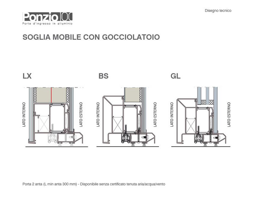 disegno tecnico